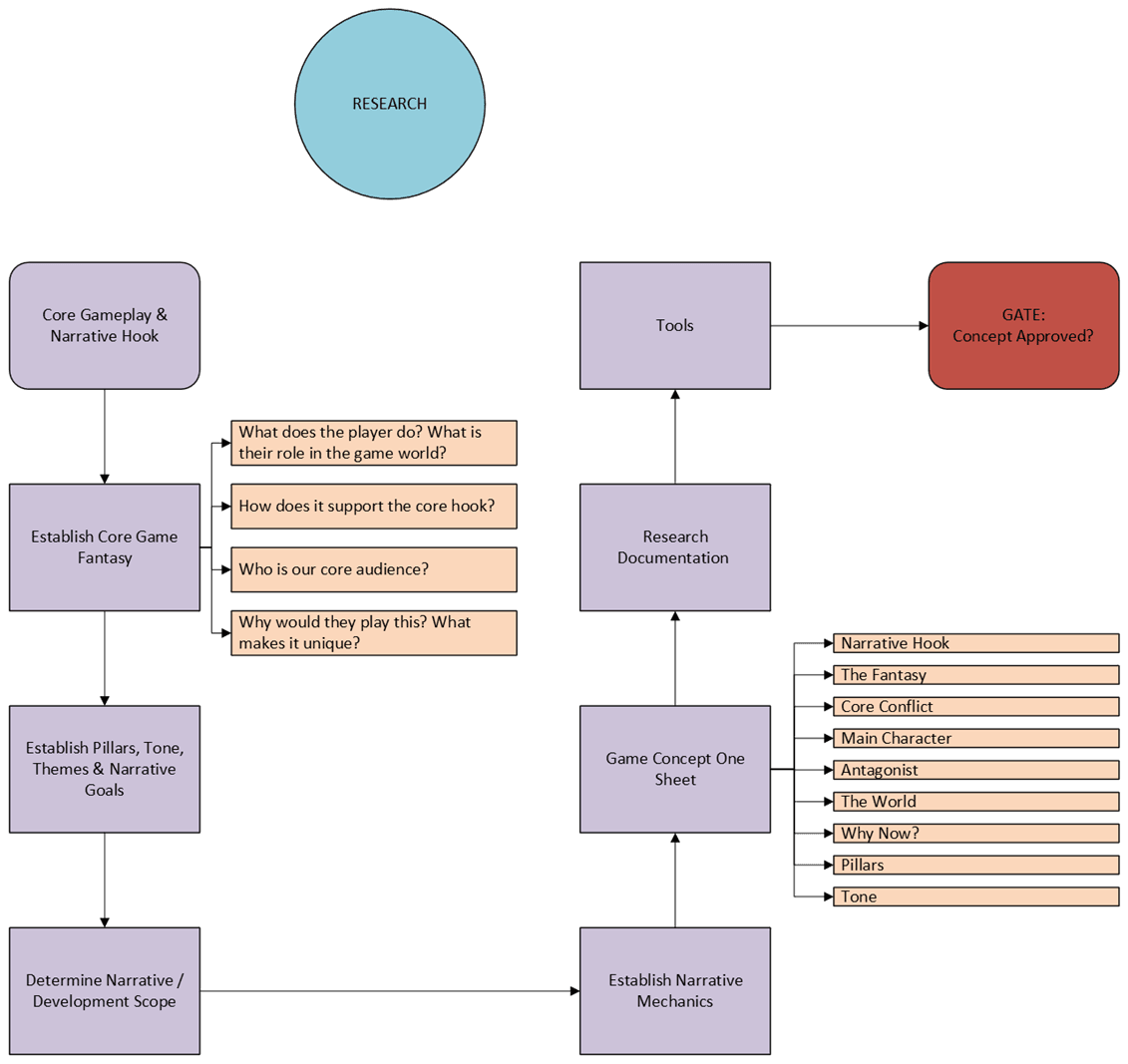 DESIGN BLOG 2_2.png
